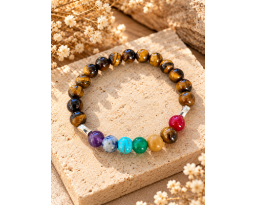 Pulseira de Proteção -7 Chakras